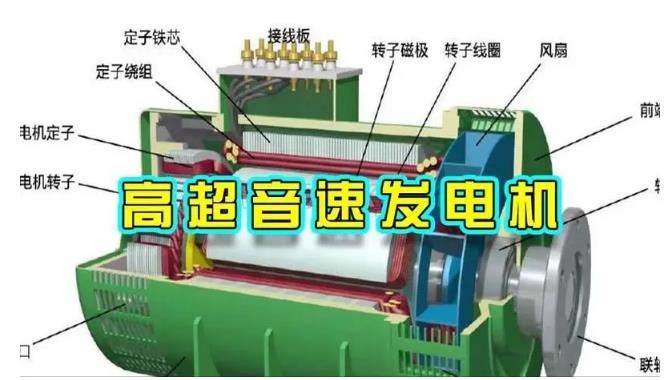 黄州颠覆你对发电方式的认知！中国革命性发电机公开揭秘 